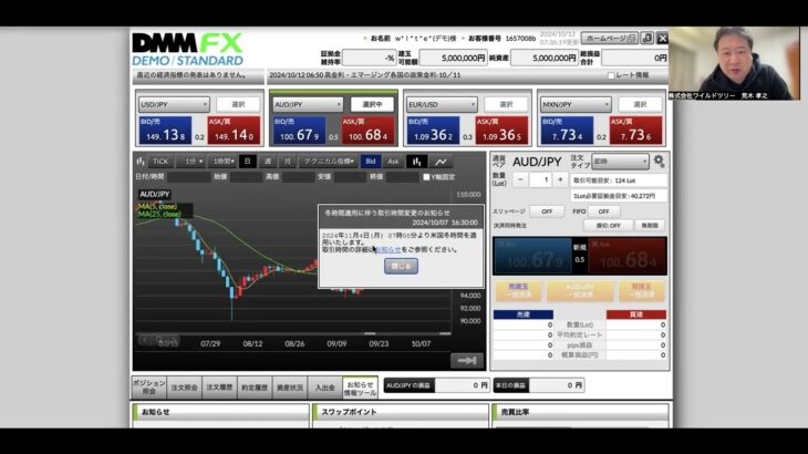 【FX】10/14実践トレード戦略