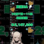 【FX自動売買検証】🐲天龍EA🐲2024/10/7〜10/11運用実績！ 天龍EA  金虎EA ミリオンシップEA  神の目EA  投資　不労所得    仮想通貨  BTC WOLF