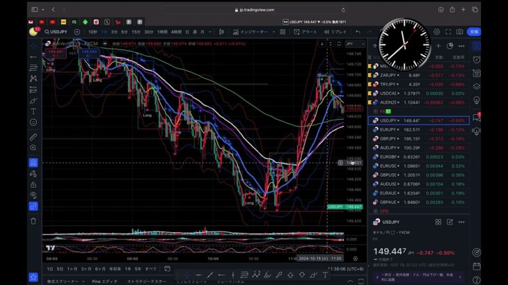 FX🇯🇵🇺🇸 仲値トレード　週間UPデート　投資の必勝法📊公開１８