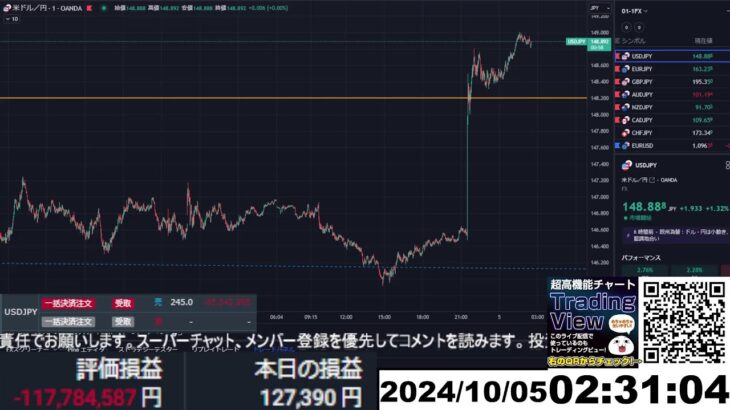 【FX生配信】地獄の米雇用統計