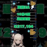 【FX自動売買検証】🐲天龍EA🐲2024/10/4運用実績！ 天龍EA  金虎EA ミリオンシップEA  神の目EA  投資　不労所得    仮想通貨  BTC WOLF