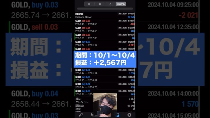 【FX自動売買検証】100万円チャレンジの収支報告（10/1〜10/4）【エウポリアEA】#shorts  #自動売買fx #お金 #fx検証 #不労所得 #投資 #fx初心者