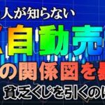 9割の人が知らないFX自動売買4人の関係図を暴露！一番貧乏くじを引くのは誰？【バイナリー】【ハイロー】