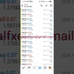 EA trading 10/17/2024 Expert Advisor ROBOT Auto Trading Software | forex ea