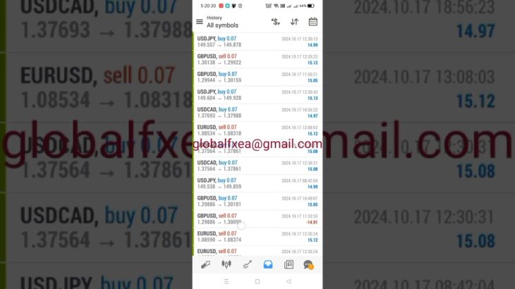 EA trading 10/17/2024 Expert Advisor ROBOT Auto Trading Software | forex ea