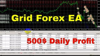 Grid Forex EA Make $500 Daily with Live Trading – Get Your Download