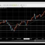 【FX】9月相場予想とトレード（建値）