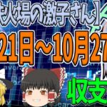 【10月21日～10月27日】FXツール玄・鉄火場の激子さん収支報告【ゆっくりFXのEA検証】