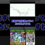 FXトレーダー利確＆損切の心理をバイナリーオプションに活かすために【ライントレード】#shorts #バイナリーオプション #ライントレード