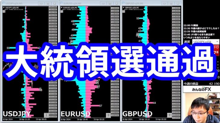 【大統領選通過でどうなる？＆今週の爆益結果＆JFX祭りで衝撃】2024年11月08日（金）FX実況生配信カニトレーダーチャンネル生放送1257回目