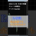 【EA検証チャート6時間分】11月末相場を停止せずに完全放置で運用してみた！アトラス2nd（FX自動売買検証）#fx #ea #自動売買 #副業