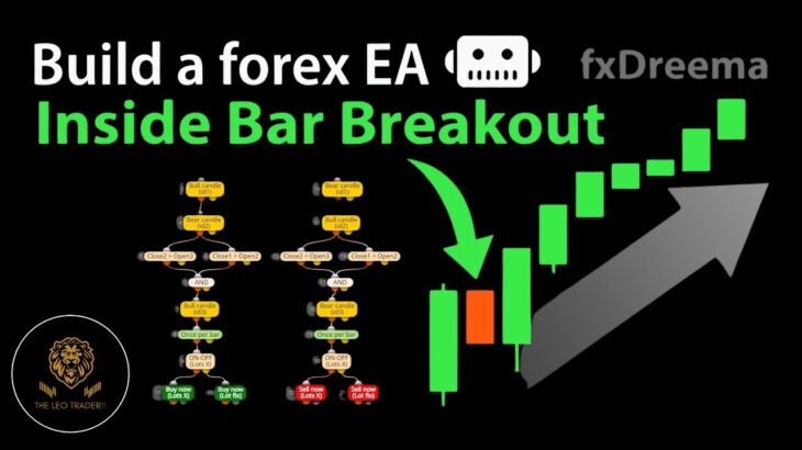 📈Build a forex EA Robot – Inside Bar Breakout Strategy | A POWERFUL Candlestick Trading Signal