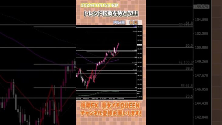 #FX ✅必勝法のネックtwoネックは◎　トレンド転換を待とう！！！！✅ #shorts