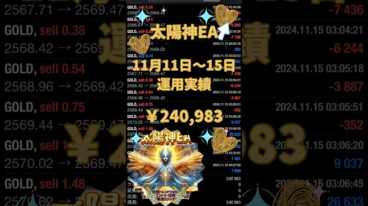 【FX自動売買検証】🌞太陽神EA🌞2024/11/11〜15運用実績！太陽神EA 天龍EA  金虎EA ミリオンシップEA  神の目EA  投資　不労所得    仮想通貨  BTC WOLF