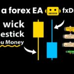 📈Build a forex EA (No Code) – Long Wick Candlestick Pattern Prints You Money