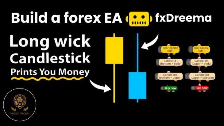 📈Build a forex EA (No Code) – Long Wick Candlestick Pattern Prints You Money