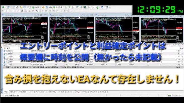 投資 為替 自動売買 FX ライブ配信 シグナル Fire 誰でもできる不労所得 EA Tycoon 2024/11/18