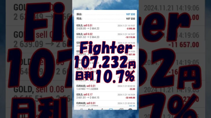 FX自動売買EA　11/21のトレード結果💹#shorts