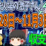 【10月28日～11月3日】FXツール玄・鉄火場の激子さん収支報告【ゆっくりFXのEA検証】