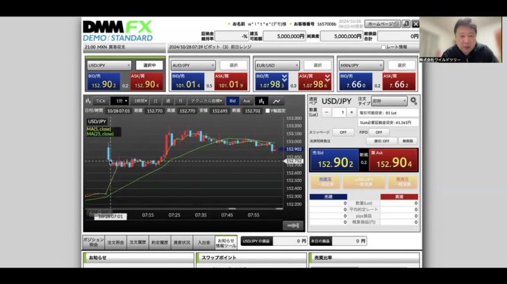 【FX】10/28実践トレード戦略