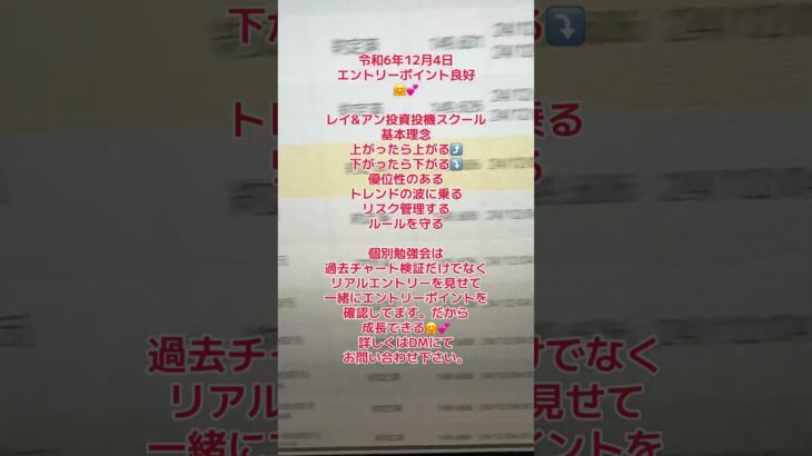 令和6年12月4日FX・バイナリーオプション・仮想通貨エントリーポイント良好🤗💕レイ＆アン投資投機スクール