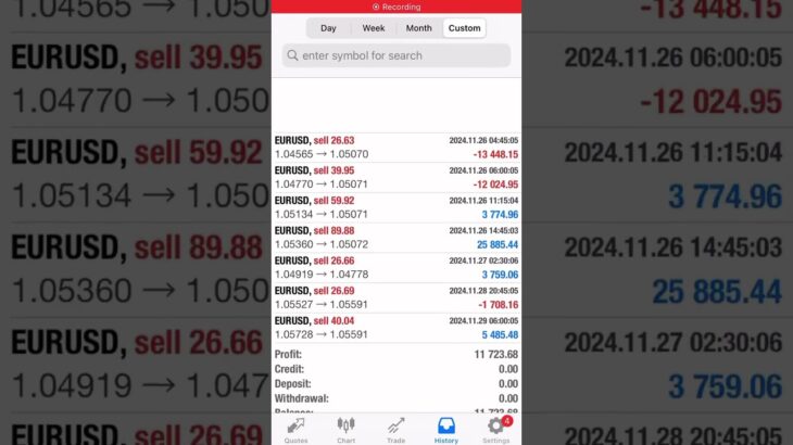 +11,723 USD in a week with FX Auto Trade, Monster Profit EA 30th in November 2024 #eaforex#trading