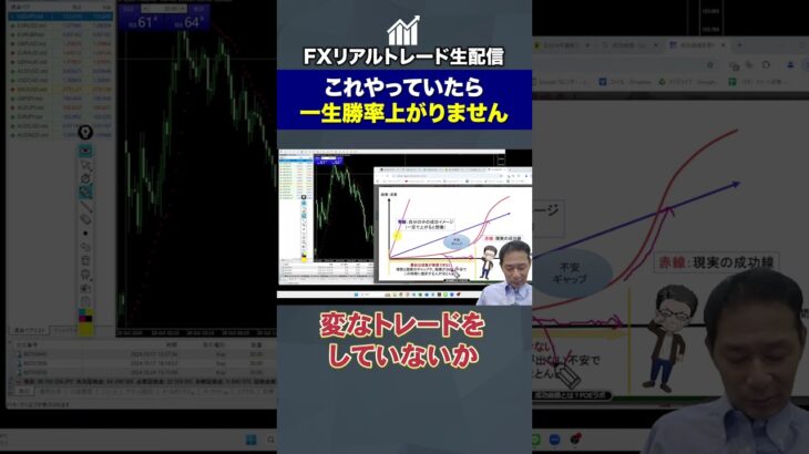 【FX】プロでも100%勝てない…それでも稼ぎ続けている秘密を公開中！【FXリアルトレード生配信】 #fxトレード #お金 #チャート分析 #投資