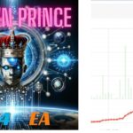 Crownprince  FX EA | MT4 EA (Build 1430+) | No DLL