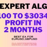 GPT Expert Algo EA Forex MT4 Robot $100 To $30346 Profit In 2 Months | Best forex robots