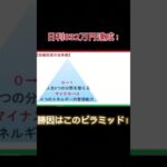 総利益3,000万円達成！！#投資 投資 #投資初心者 #fx #ハイローオーストラリア#バイナリーオプション #仮想通貨#ビットコイン #トレード #金運#shorts