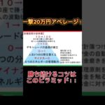 総利益3,000万円達成！！#投資 投資 #投資初心者 #fx #ハイローオーストラリア#バイナリーオプション #仮想通貨#ビットコイン #トレード #金運#shorts