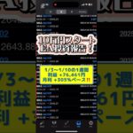 今週のFX成績！無料EAで10万円チャレンジ‼️配布先はチャンネル説明欄から✨1/3〜1/10