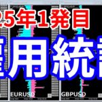 【2025年1発目の雇用統計＆今週の投資結果】2025年1月10日（金）FX実況生配信カニトレーダーチャンネル生放送1265回目