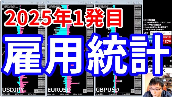 【2025年1発目の雇用統計＆今週の投資結果】2025年1月10日（金）FX実況生配信カニトレーダーチャンネル生放送1265回目