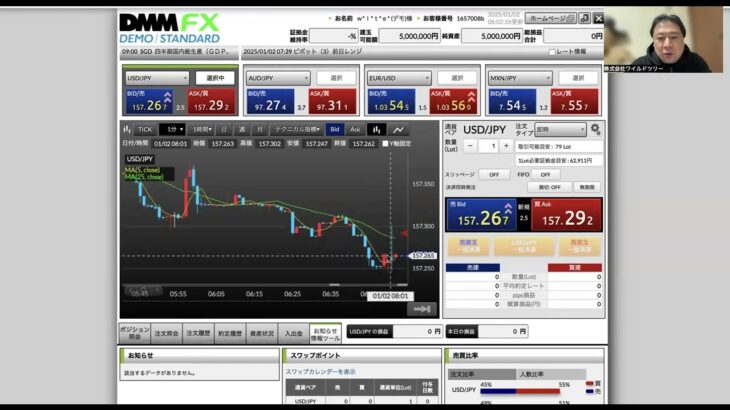 【FX】1/2実践トレード戦略