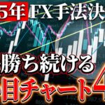 【2025年決定版】今稼げる必勝チャートパターン4選！FXで勝ち続けるならこれだけ狙え！　#FX初心者