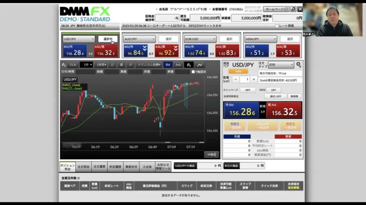 【FX】1/20実践トレード戦略