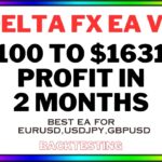 Delta FX EA V2 MT4 Forex Robot $100 To $16313 Profit In 2 Months | Best forex robots