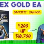 FOREX GOLD EA Setting and Backtest | FX STORE EA