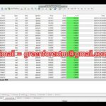 Yesterday Forex robot software | auto trading | EA Trading Bot 2025 01 29 Profit video proof | BOT