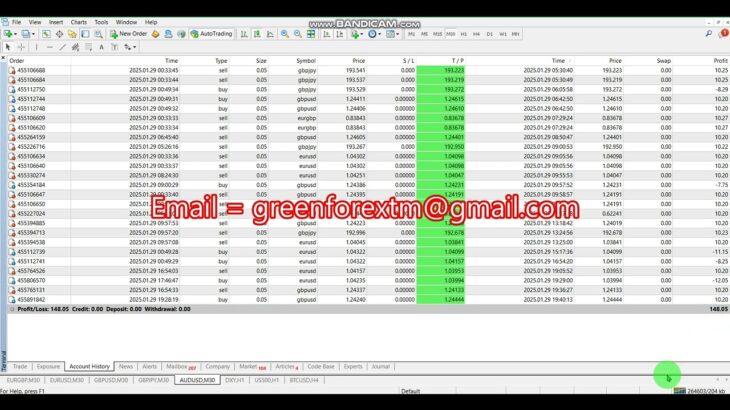 Yesterday Forex robot software | auto trading | EA Trading Bot 2025 01 29 Profit video proof | BOT