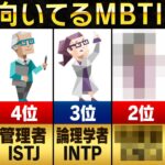 トレードで成功する性格の秘密を解明しました。【MBTI診断・投資家・トレーダー】