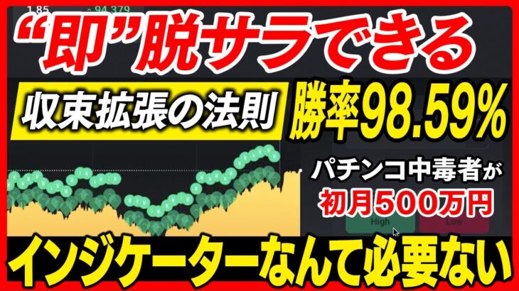 【バイナリーで脱サラ確定】時間帯を意識するだけでローソク足のみでも毎月500万円の出金が可能なトレード法！初心者がハイローやるならコレ！【副業】【投資】【初心者】【XM MT4】