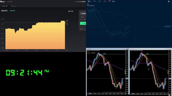 【2/26 08:14～】バイナリー生配信 自分のトレードを分析して勝ちパターンを探す【ドル円 ティックチャート】