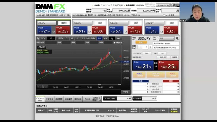 【FX】2/24実践トレード戦略