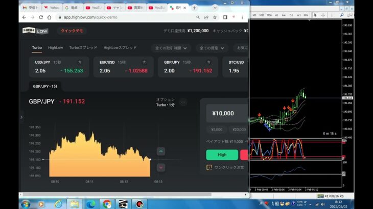 バイナリーオプション 反転におけるミニトレンド狙い 250203