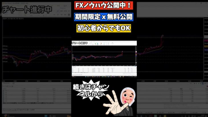 【完全解説】FXはお金がなくても大丈夫！1万円から増やす秘訣！#FX必勝法 #初心者OK #投資の勉強