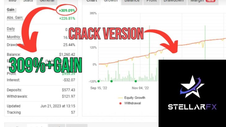 AlgoFX Stellar EA V2.1  Smart & Automated Forex Trading for MT4