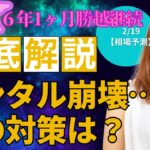 「【FX必勝法】押し目買いの極意！割り切りメンタルでリスク管理＆勝利を掴む実戦テク」