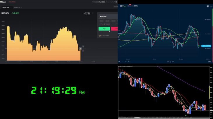 【3/21 21:09～】バイナリー生配信 自分のトレードを分析して勝ちパターンを探す【ドル円 ティックチャート】